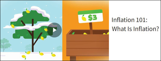 Inflation video