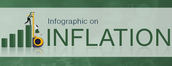 green inflation