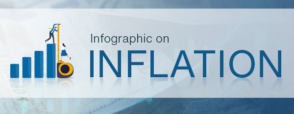 ingographic on inflation